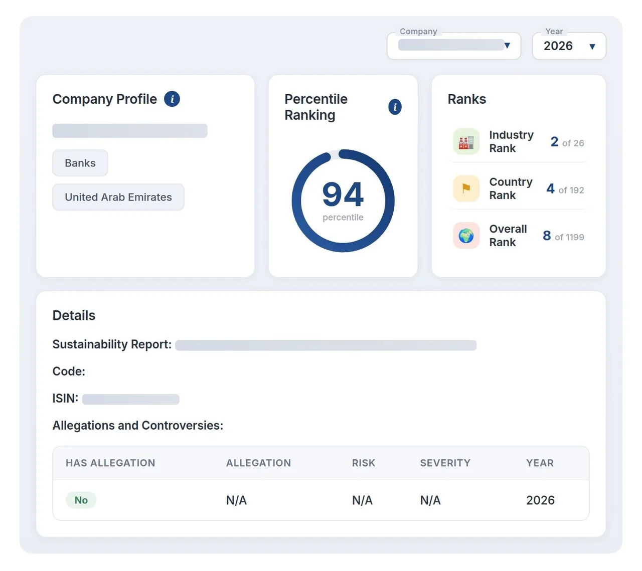 Company ESG Ratings